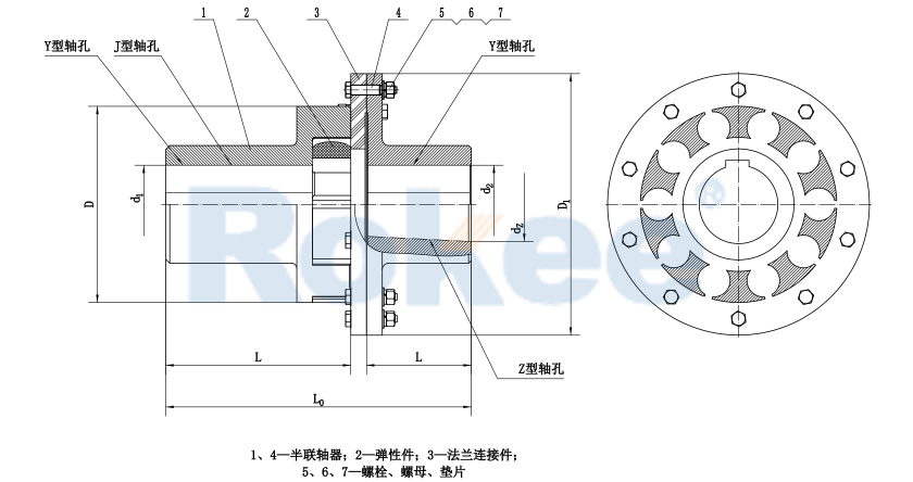 LMD/MLZ Plum-shaped Flexible Coupling