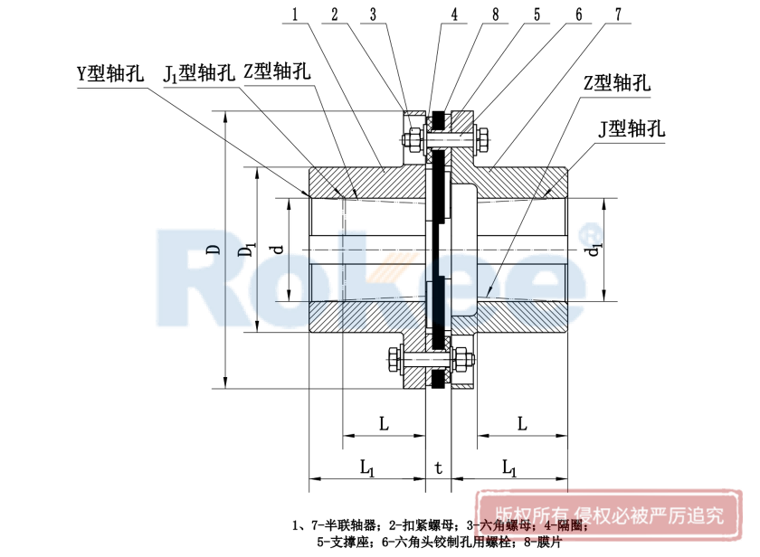 JMI Diaphragm Coupling