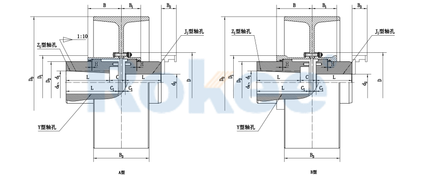 NGCL Drum Gear Coupling