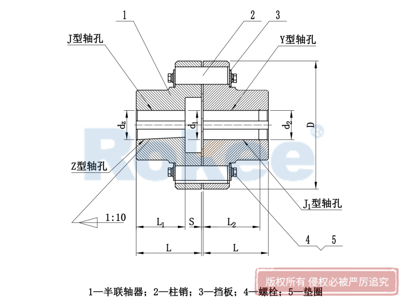 LX聯(lián)軸器,HL聯(lián)軸器,LX彈性聯(lián)軸器,HL彈性聯(lián)軸器,LX柱銷聯(lián)軸器,HL柱銷聯(lián)軸器,彈性柱銷聯(lián)軸器