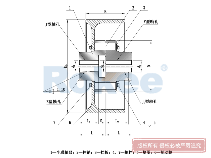 LXZ聯(lián)軸器,HLLL聯(lián)軸器,LXZ彈性聯(lián)軸器,HLL彈性聯(lián)軸器,LXZ柱銷聯(lián)軸器,HLL柱銷聯(lián)軸器,帶制動輪彈性柱銷聯(lián)軸器